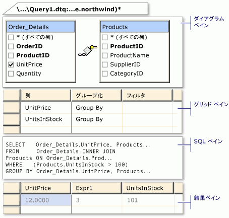 クエリとビュー デザイナ ペイン