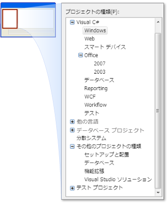 C# の [新しいプロジェクト] ダイアログ ボックス