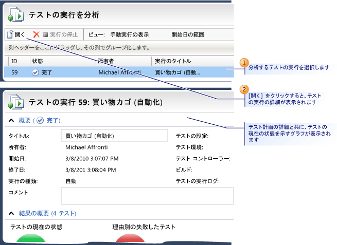 テストの実行を分析