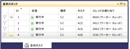 4 つの実行中のタスクがある並列タスク ウィンドウ