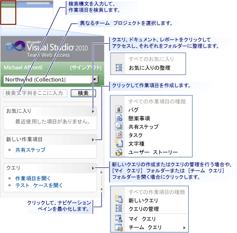 Team System Web Access の Web ページ