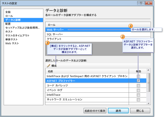 ASP.NET プロファイラー用テスト設定の構成