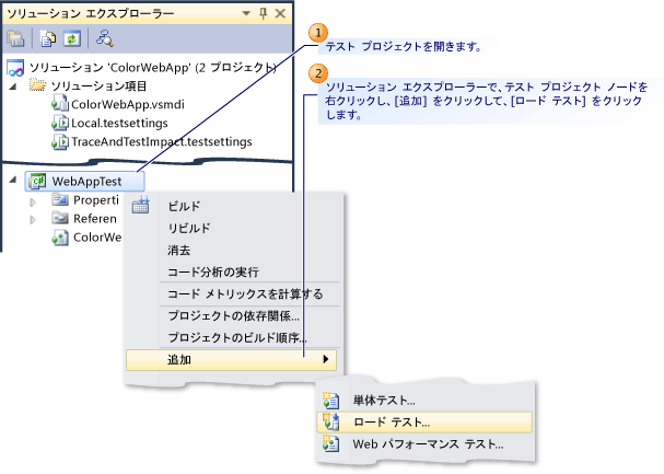 ウィザードを使用したロード テストの作成