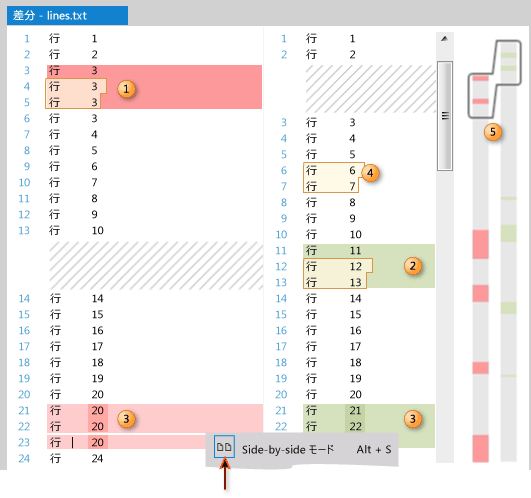 ファイルの 2 つのバージョンの比較