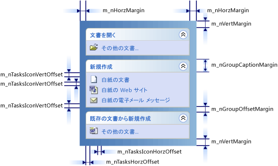 カスタム タスク グループ