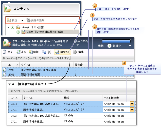 テストを実行する担当者の割り当て