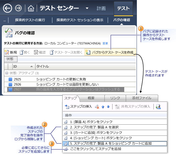 バグからのテスト ケースの作成