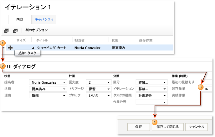 リンクされた新しい作業項目の追加