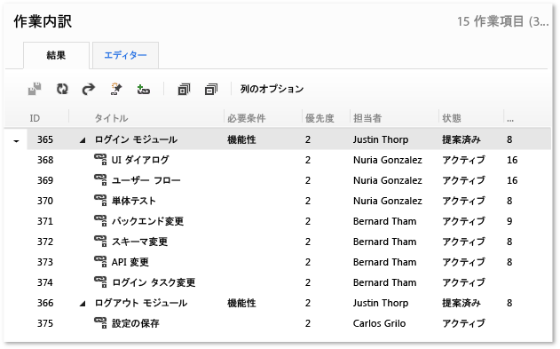 チーム エクスプローラーの作業内訳スケジュール