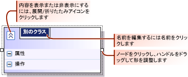 モデル要素の調整