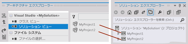 アーキテクチャ エクスプローラーのソリューション ビュー