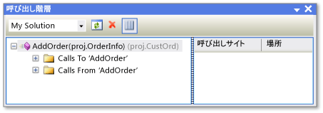 1 つのノードが開いた呼び出し階層