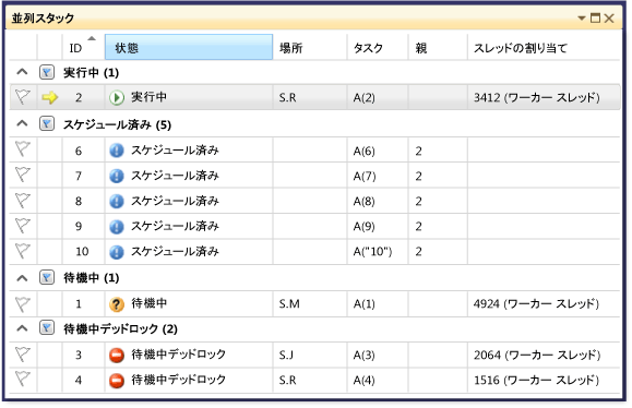 グループ化されたタスクがある並列タスク ウィンドウ