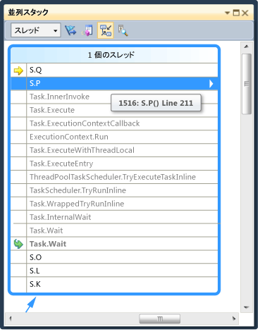 強調表示されたスレッドがあるスレッド ビュー