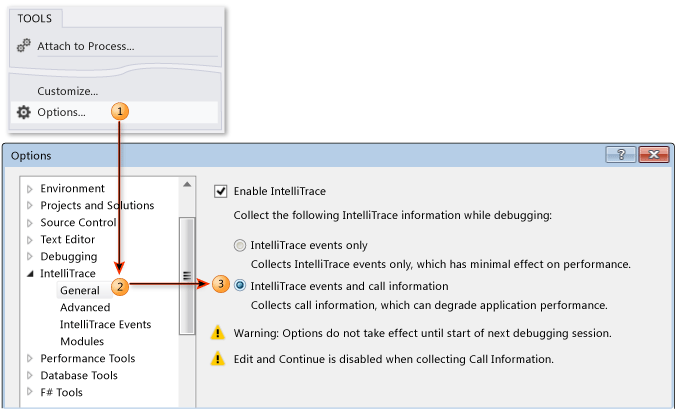 IntelliTrace の呼び出し収集の構成