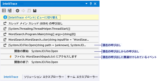 [IntelliTrace] ウィンドウの呼び出しビュー