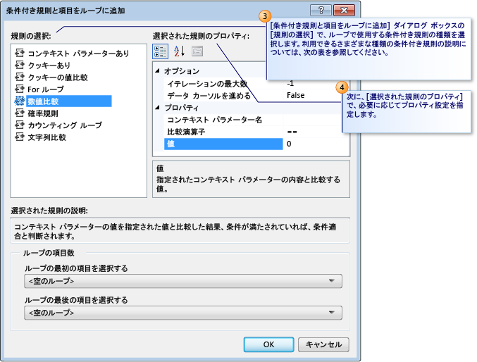 条件付き規則と項目をループに追加