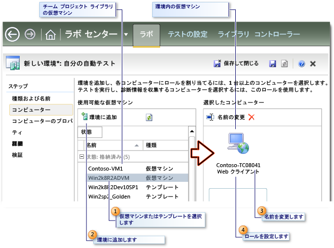 Lab Management 環境ウィザード - [コンピューター] ページ