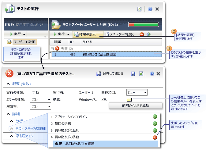 テスト結果の表示