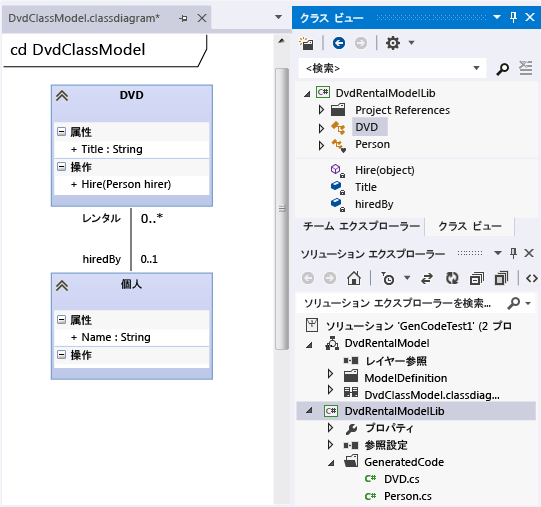 UML クラス図および生成された C# クラス ファイルです。