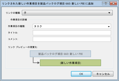 リンクされた新しい作業項目の追加が表示されたスクリーンショット