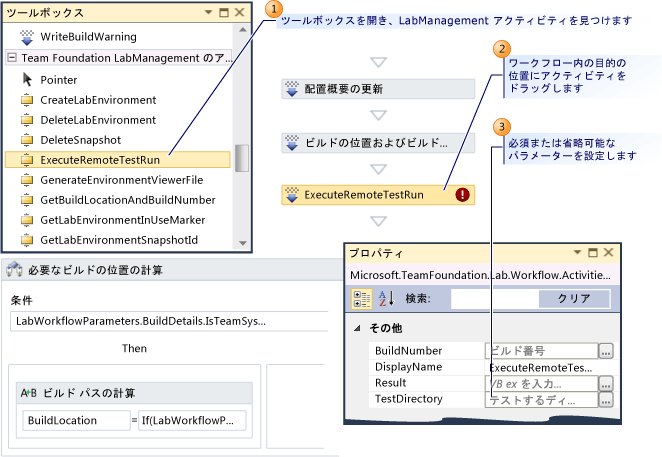 ツールボックスからの LabManagement アクティビティのドラッグ