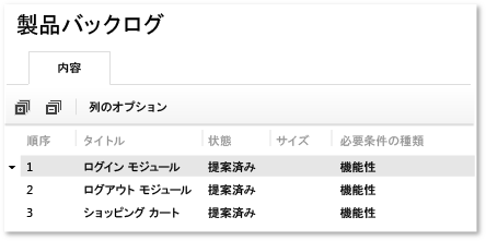 新しい要件を示す製品バックログ ページ