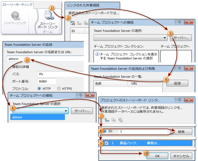 ストーリーボードを作業項目にリンク