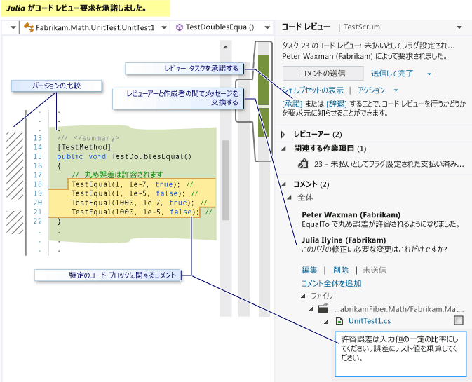 コード レビューの実行