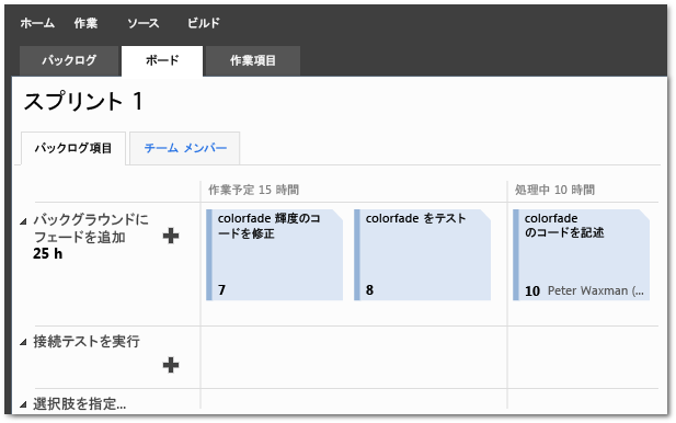 チームのタスクボードの例