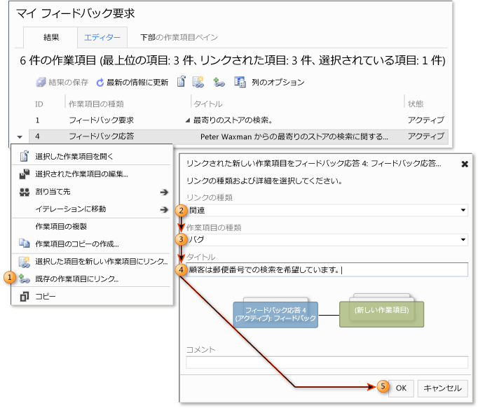 リンクされたバグまたは製品バックログ項目の作成