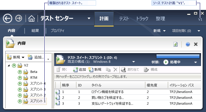 複製元のテスト計画