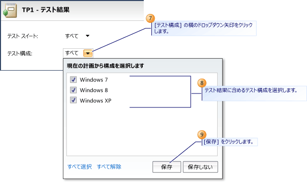 テスト結果の表示