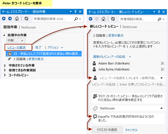 コード レビューの要求