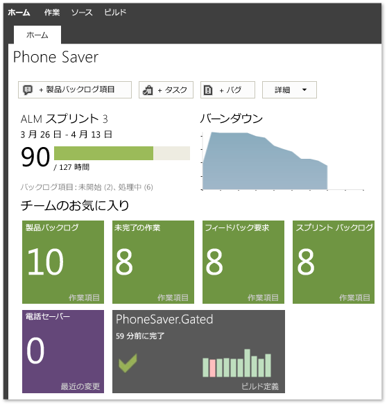 Team System Web Access の軽量ダッシュボード