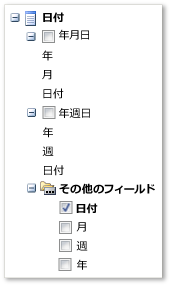 日付ディメンション