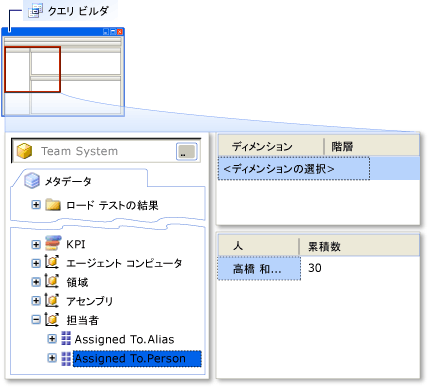 クエリ ビルダー - 個人次元の追加