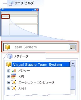 クエリ ビルダー - Team System キューブのクリック