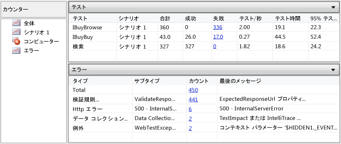 テーブル ビュー