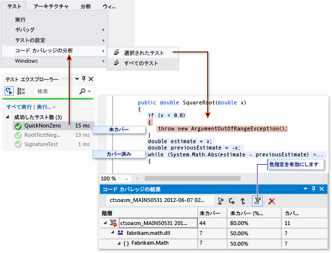 色分けされたコード カバレッジの結果