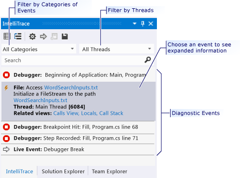 IntelliTrace window showing diagnostic events