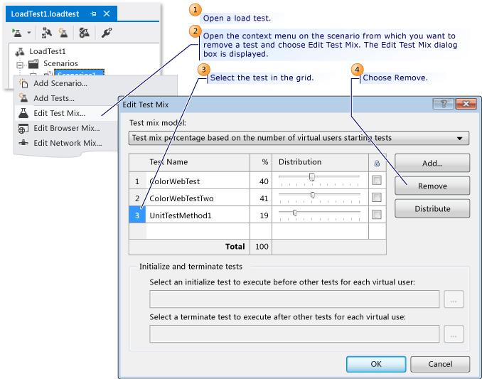 Removing a test from an existing load test