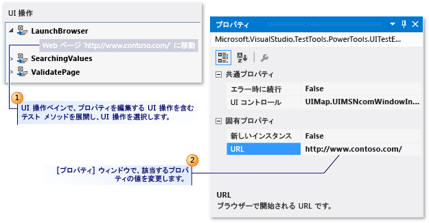 UI アクションのプロパティ