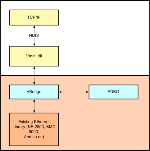 Ee478406.2a95ab79-1382-4edc-94c9-e4578bfd8d7a(en-US,WinEmbedded.60).gif