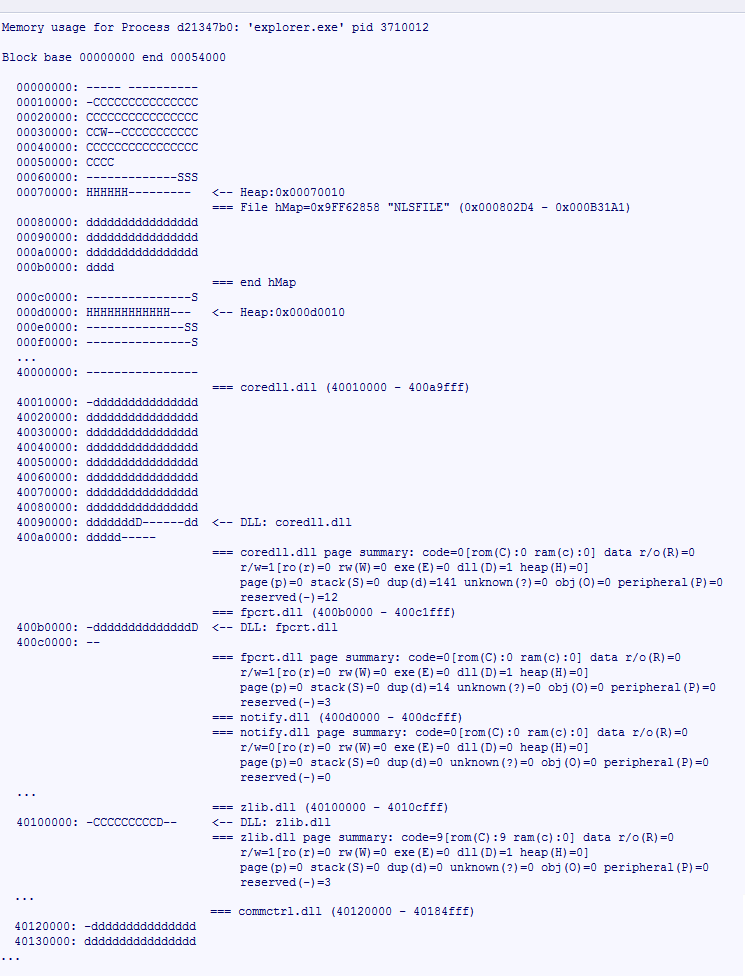 DevHealth System Memory Map Report