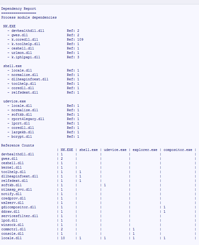 DevHealth Dependency Report