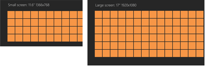 大小 2 つの画面に表示されたコレクション