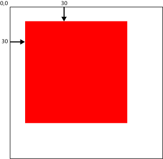 Rectangle positioned 30 down and 30 over.