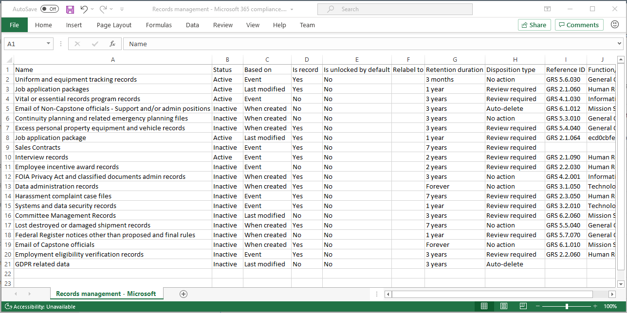 すべての保持ラベルが表示された CSV ファイル。