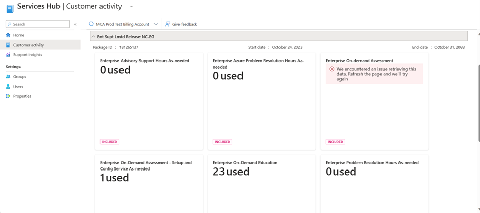 Package utilization view.